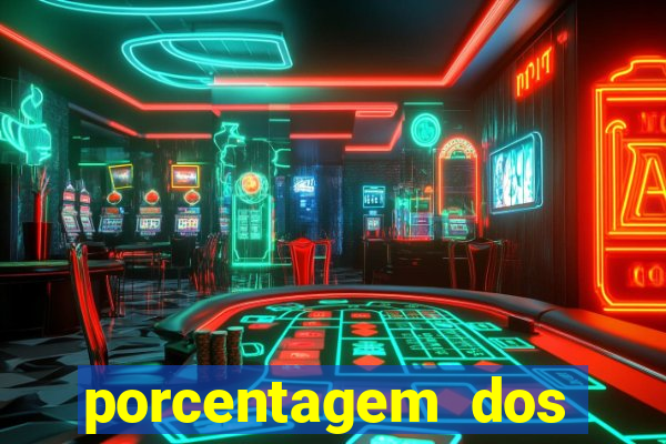 porcentagem dos jogos slots pg