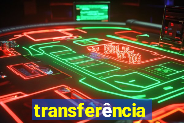 transferência interna puc minas 2024