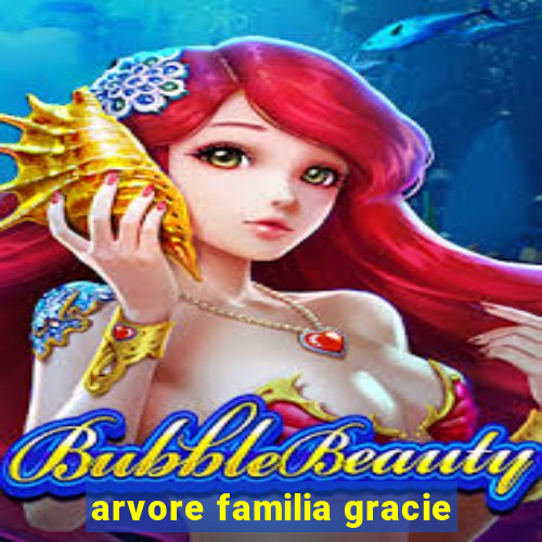 arvore familia gracie