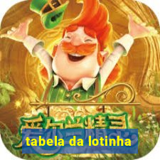 tabela da lotinha