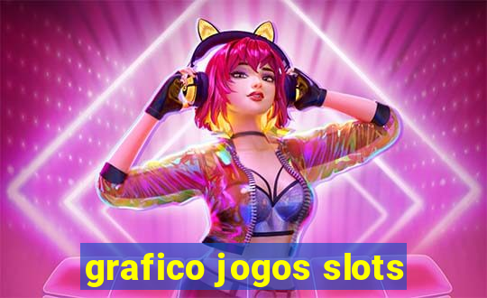 grafico jogos slots