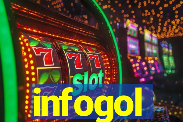 infogol